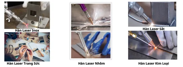 Tính Linh Hoạt và Đa Dạng của Máy Hàn Laser: Ứng Dụng trong Nhiều Ngành Công Nghiệp