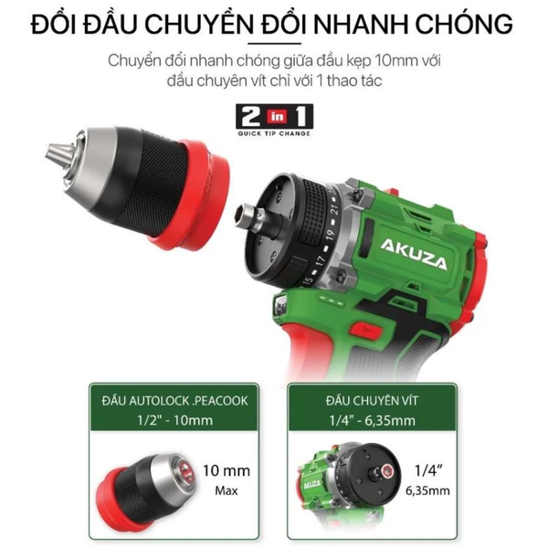 Top máy khoan pin tốt nhất hiện nay: Lựa chọn hoàn hảo cho mọi công việc