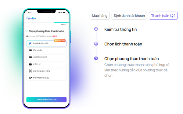 Hướng dẫn mua hàng bằng Fundiin