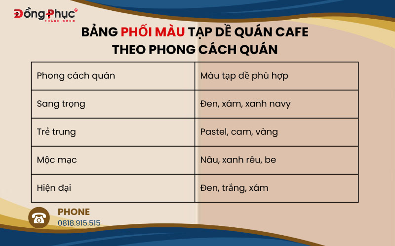 Bảng phối màu tạp dề quán cafe theo phong cách.