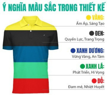 May, In, Thêu Đồng Phục Giá Rẻ Tận Xưởng Theo Yêu Cầu - Đồng Phục Thành Công 16 Ý nghĩa màu sắc trong thiết kế
