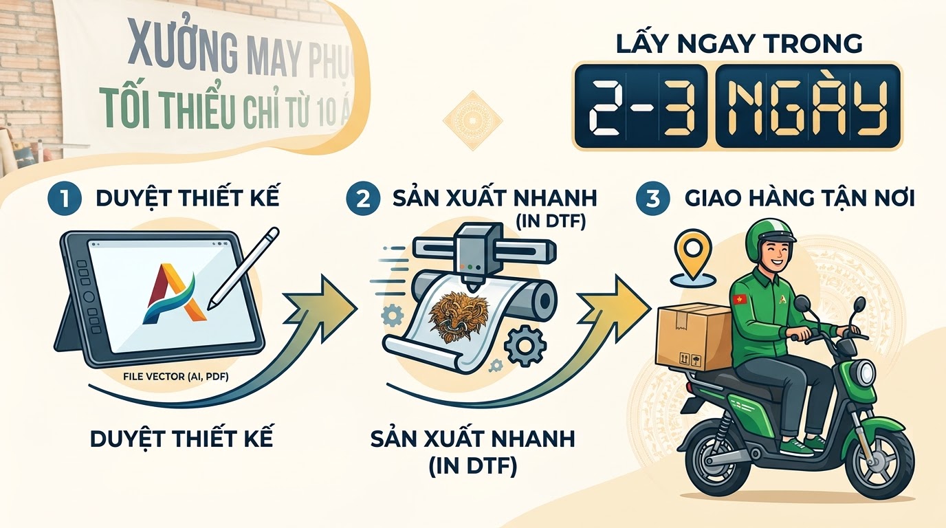Áo thun công ty số lượng ít
